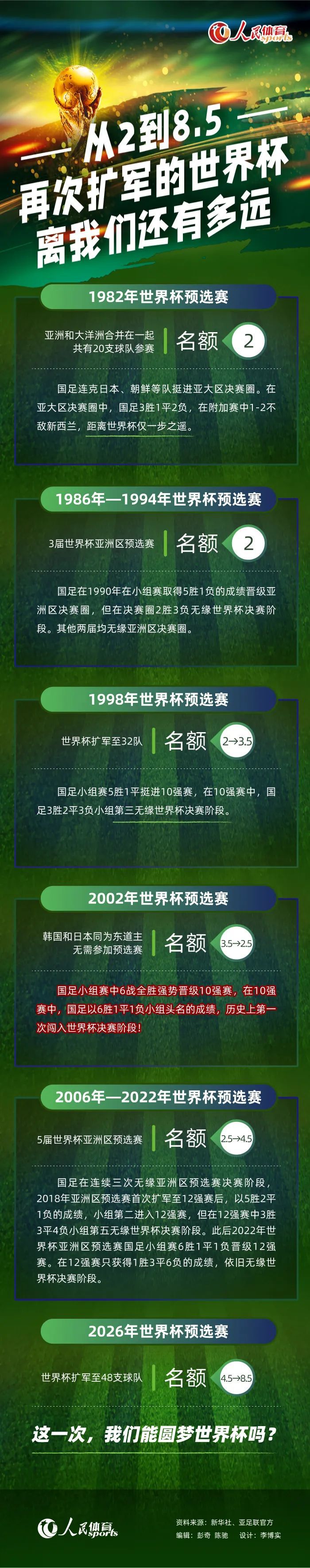 让我们积蓄力量，以更强大的姿态回归。